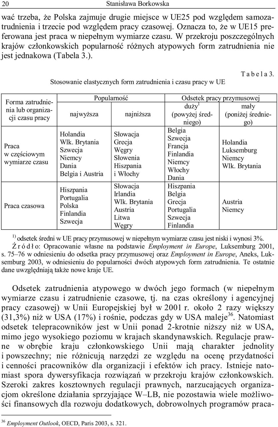 Stosowanie elastycznych form zatrudnienia i czasu pracy w UE T a b e l a 3. Forma zatrudnienia lub organizacji czasu pracy Praca w częściowym wymiarze czasu Praca czasowa najwyższa Holandia Wlk.