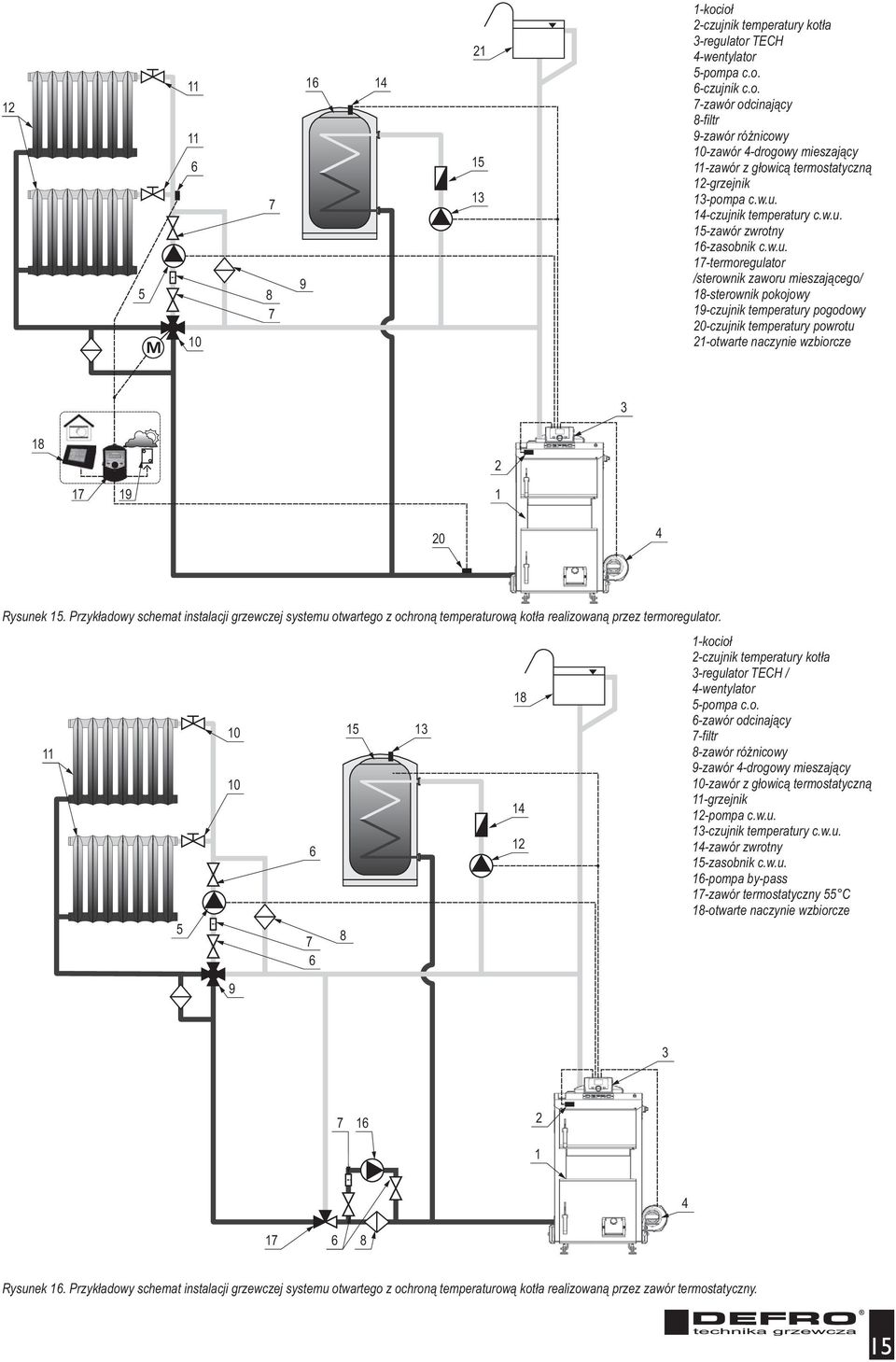 Przyk³adowy schemat instalacji grzewczej systemu otwartego z ochron¹ temperaturow¹ kot³a realizowan¹ przez termoregulator.