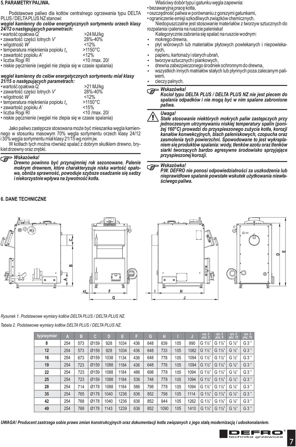 opa³owa Q i >4 MJ/kg r zawartoœæ czêœci lotnych V 8%-40% r wilgotnoœæ W <% temperatura miêknienia popio³u t >50 C A r zawartoœæ popio³u A <% liczba Rogi RI <0 /max.