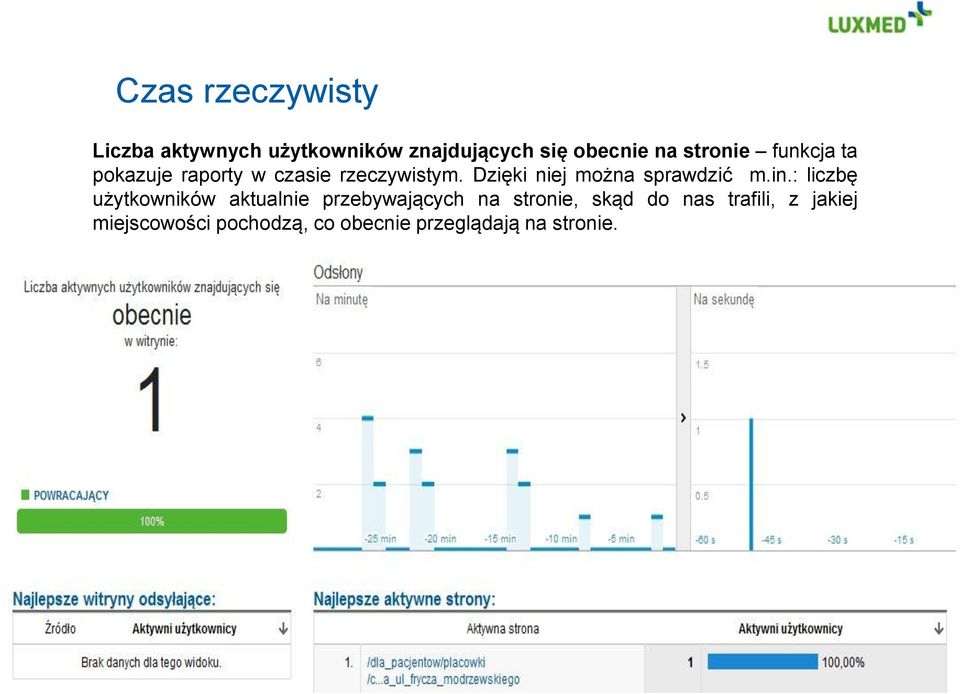 Dzięki niej można sprawdzić m.in.