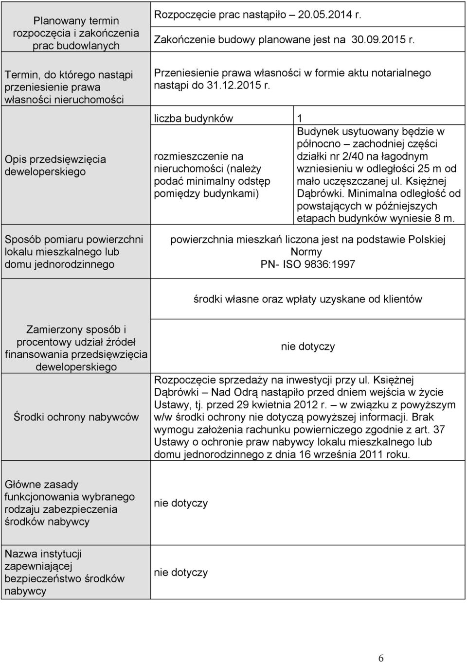 Przeniesienie prawa własności w formie aktu notarialnego nastąpi do 31.12.2015 r.