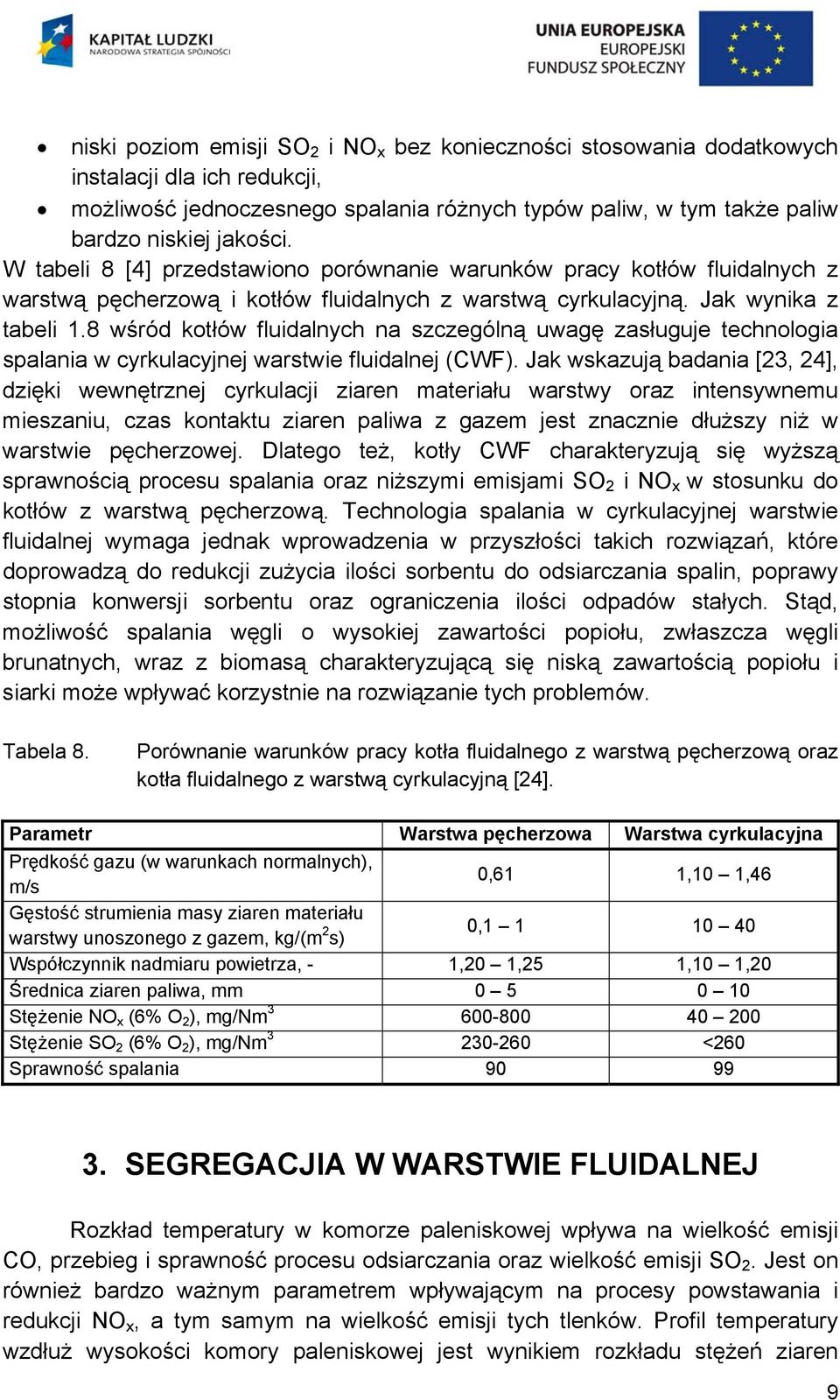 8 wśród kotłów fluidalnych na szczególną uwagę zasługuje technologia spalania w cyrkulacyjnej warstwie fluidalnej (CWF).