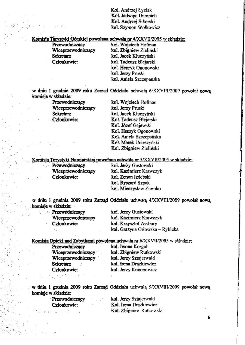 Aniela Szczepańska w dniu l grudnia 009 roku Zarząd Oddziału uchwałą 6/VIII/009 powołał nową komisje w składzie: koi. Wojciech Hofman Wiceprzewodniczący koi. Jerzy Pruski Sekretarz koi.