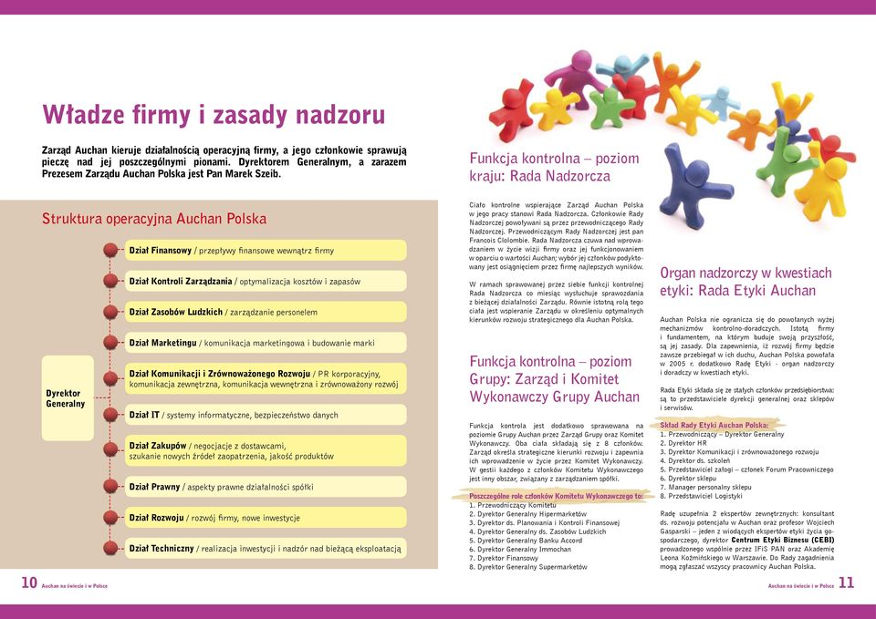 Funkcja kontrolna poziom kraju: Rada Nadzorcza Struktura operacyjna Auchan Polska Dyrektor Generalny 10 Auchan na świecie i w Polsce Dział Finansowy / przepływy finansowe wewnątrz firmy Dział