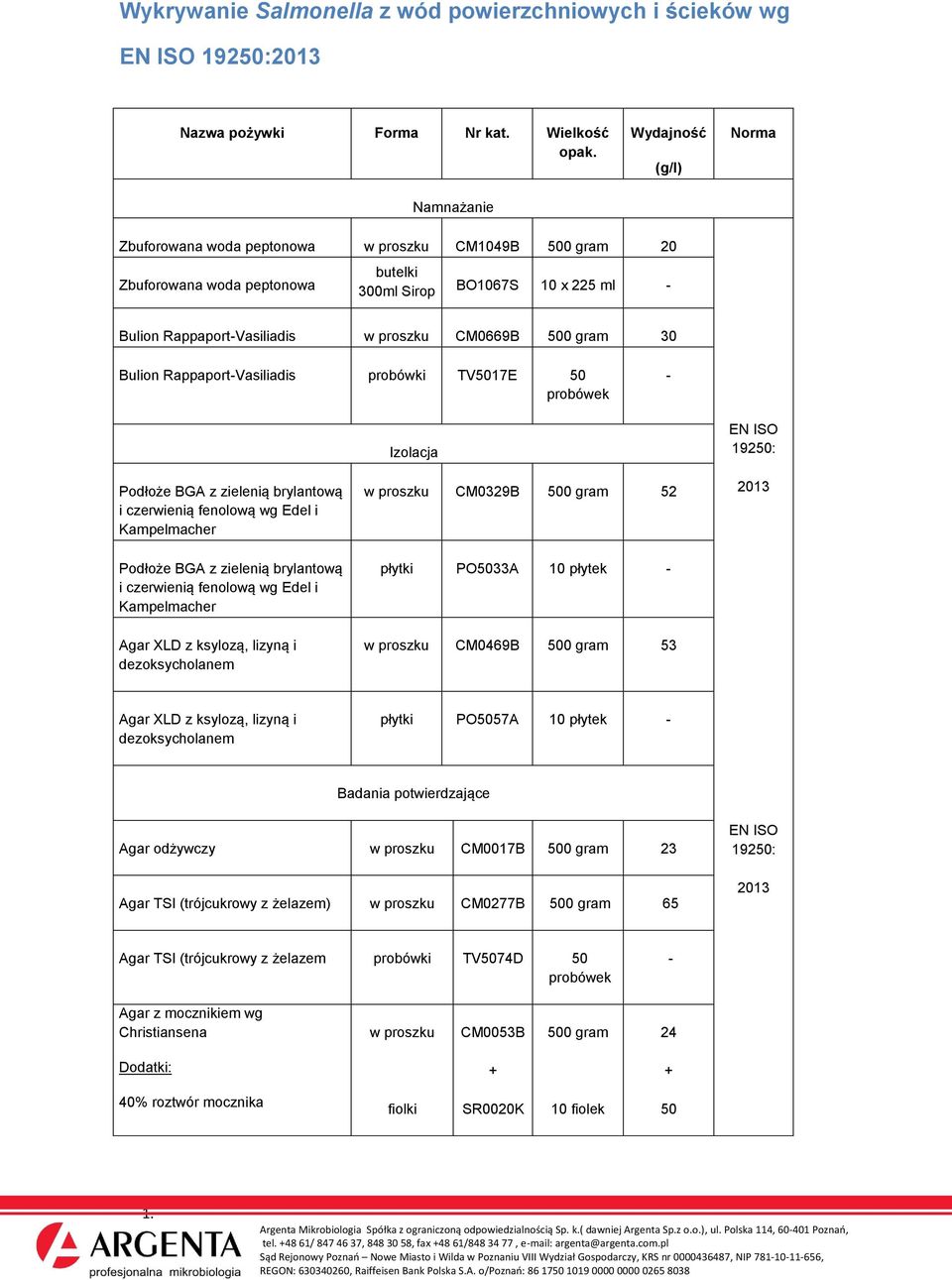 probówki TV5017E 50 probówek - Podłoże BGA z zielenią brylantową i czerwienią fenolową wg Edel i Kampelmacher Izolacja CM0329B 52 EN ISO 19250: 2013 Podłoże BGA z zielenią brylantową i czerwienią