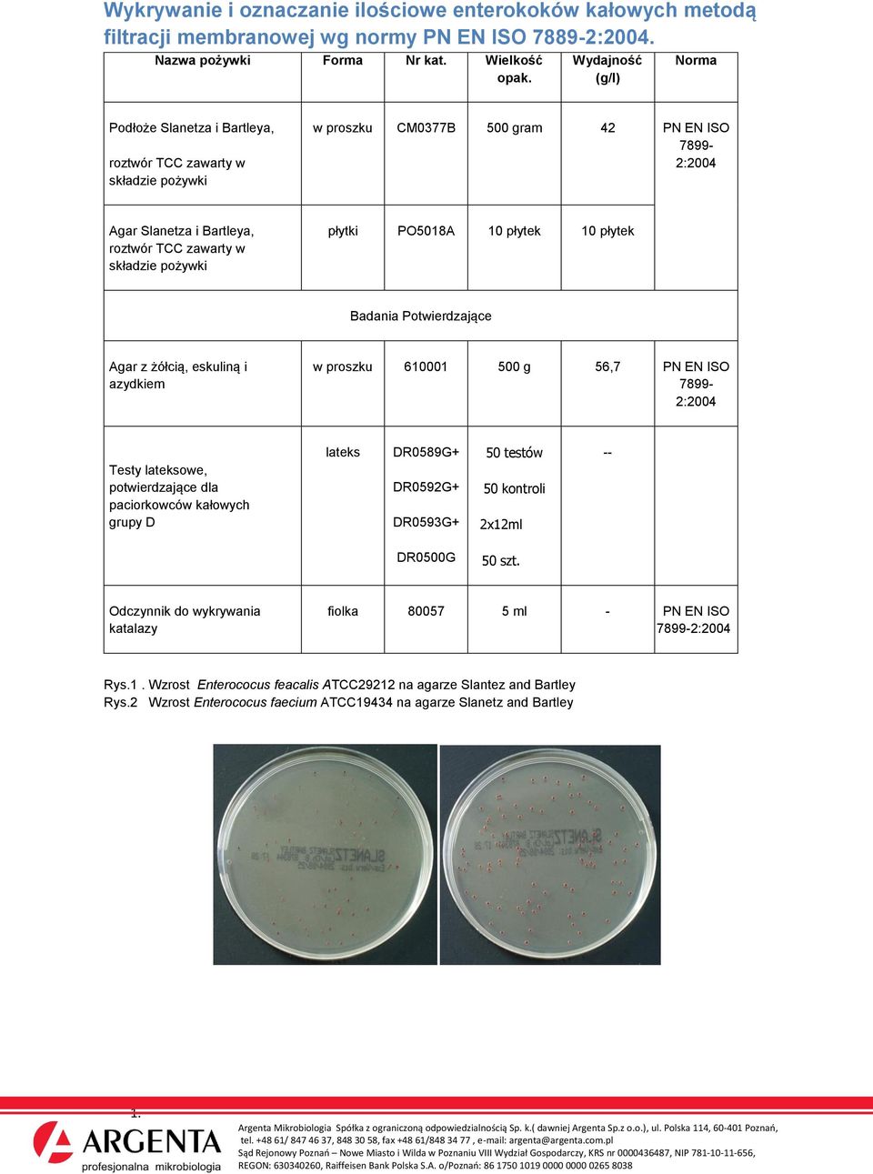 10 płytek Badania Potwierdzające Agar z żółcią, eskuliną i azydkiem 610001 500 g 56,7 PN EN ISO 7899-2:2004 Testy lateksowe, potwierdzające dla paciorkowców kałowych grupy D lateks DR0589G DR0592G