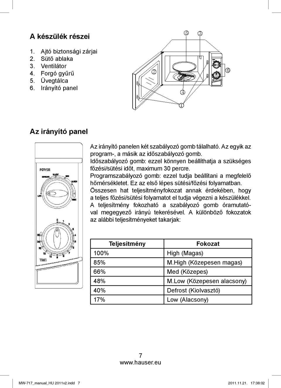 Programszabályozó gomb: ezzel tudja beállítani a megfelelő hőmérsékletet. Ez az első lépes sütési/főzési folyamatban.