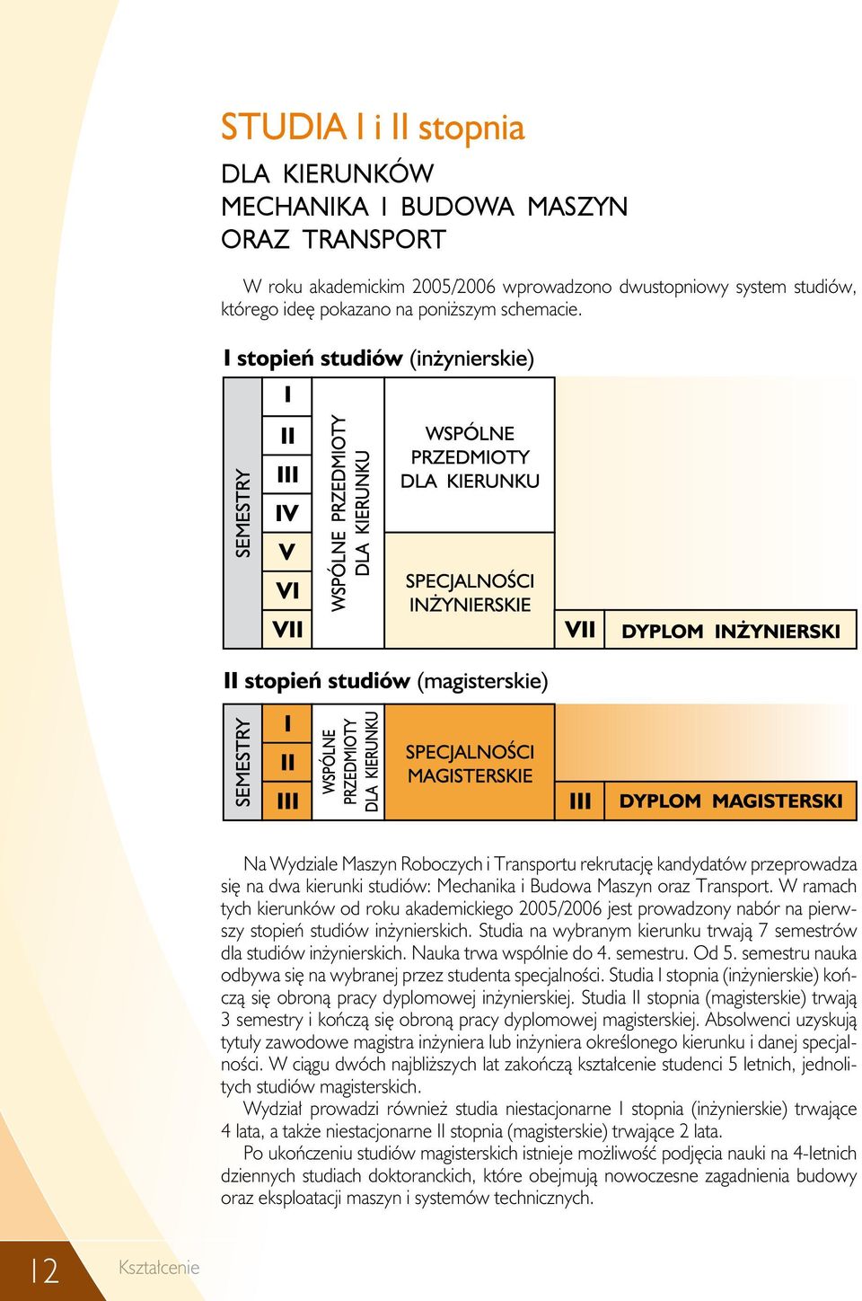 W ramach tych kierunków od roku akademickiego 2005/2006 jest prowadzony nabór na pierwszy stopień studiów inżynierskich. Studia na wybranym kierunku trwają 7 semestrów dla studiów inżynierskich.