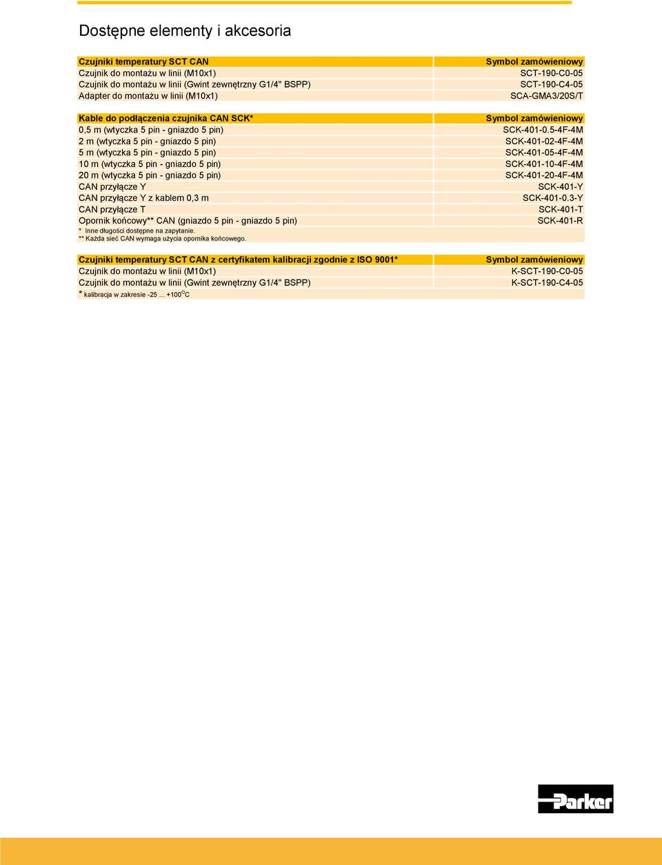 5-4F-4M 2 m (wtyczka 5 pin - gniazdo 5 pin) SCK-401-02-4F-4M 5 m (wtyczka 5 pin - gniazdo 5 pin) SCK-401-05-4F-4M 10 m (wtyczka 5 pin - gniazdo 5 pin) SCK-401-10-4F-4M 20 m (wtyczka 5 pin - gniazdo 5