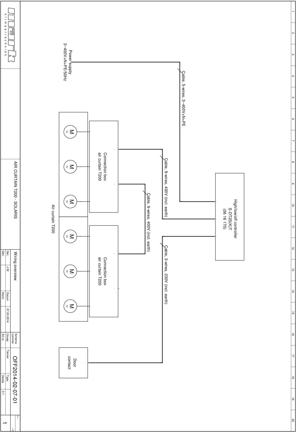 earth) Connection box air curtain T00 Connection box air curtain T00 M ~ M ~ M ~ M ~ Air curtain T00 AIR CURTAIN T00 - SOLARIS