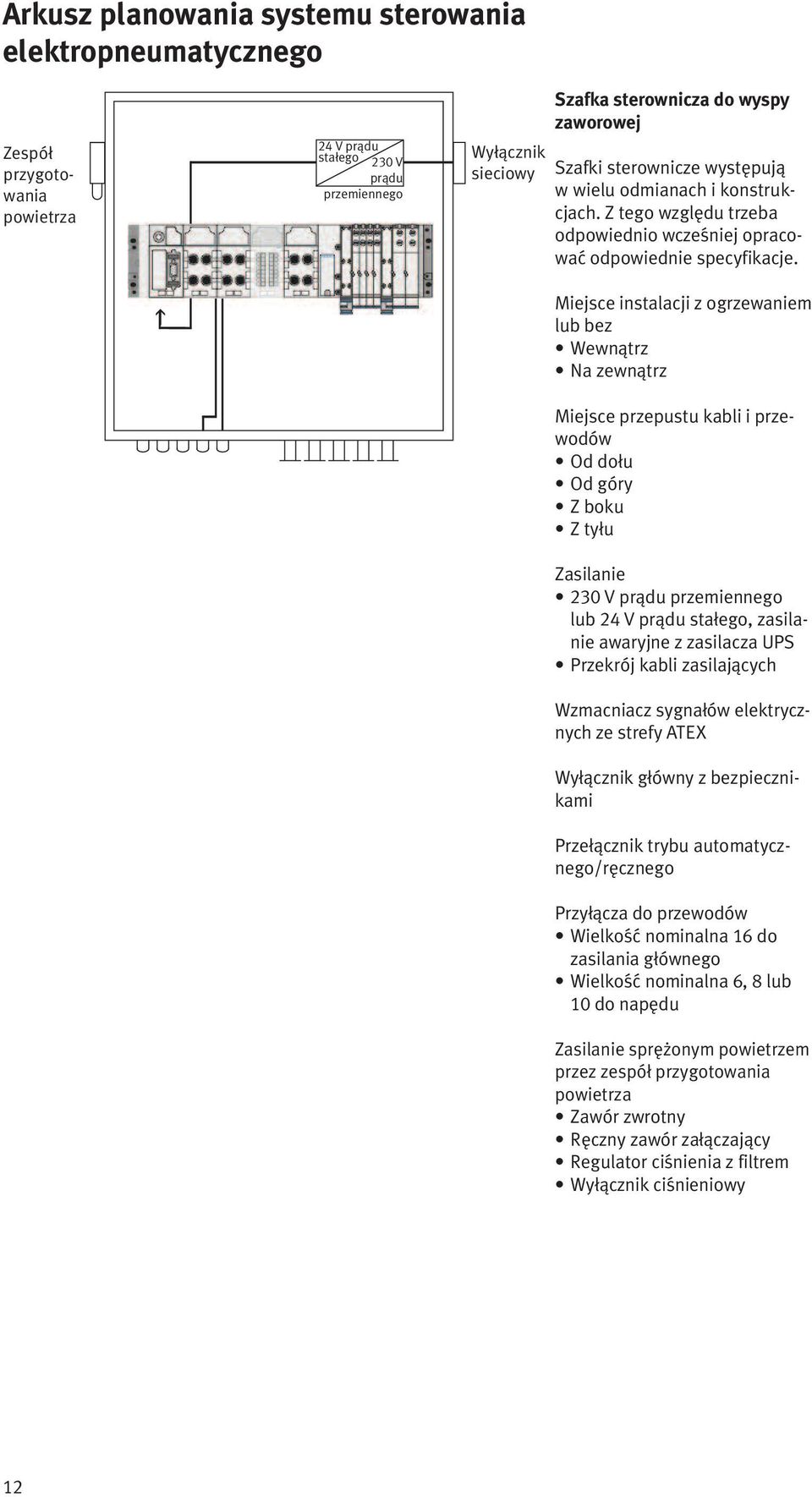 Miejsce instalacji z ogrzewaniem lub bez Wewnątrz Na zewnątrz Miejsce przepustu kabli i przewodów Od dołu Od góry Z boku Z tyłu Zasilanie 230 V prądu przemiennego lub 24 V prądu stałego, zasilanie