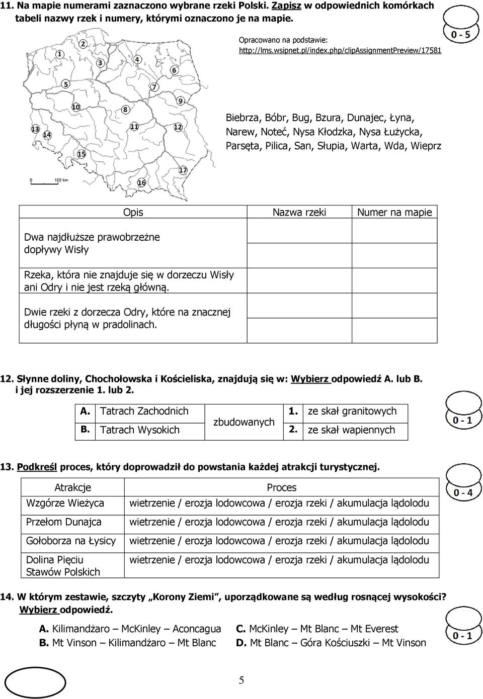 dopływy Wisły Opis Nazwa rzeki Numer na mapie Rzeka, która nie znajduje się w dorzeczu Wisły ani Odry i nie jest rzeką główną.