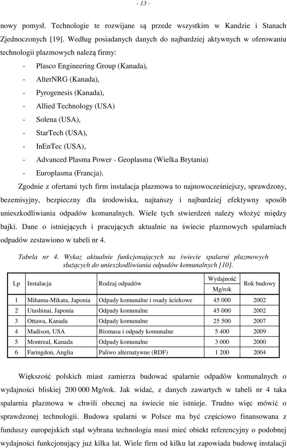 Technology (USA) - Solena (USA), - StarTech (USA), - InEnTec (USA), - Advanced Plasma Power - Geoplasma (Wielka Brytania) - Europlasma (Francja).