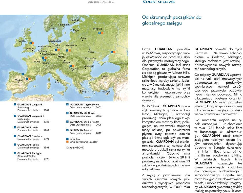 Flachglas Bitterfeld-Wolfen Data uruchomienia: 1996 Kopenhaga Berlin Amsterdam 6 Bruksela Luksemburg Praga 1 Rzym Warszawa 7 Wiedeń 4 Belgrad Mińsk Ateny Kijów Kiszyniów Bukareszt 7 GUARDIAN