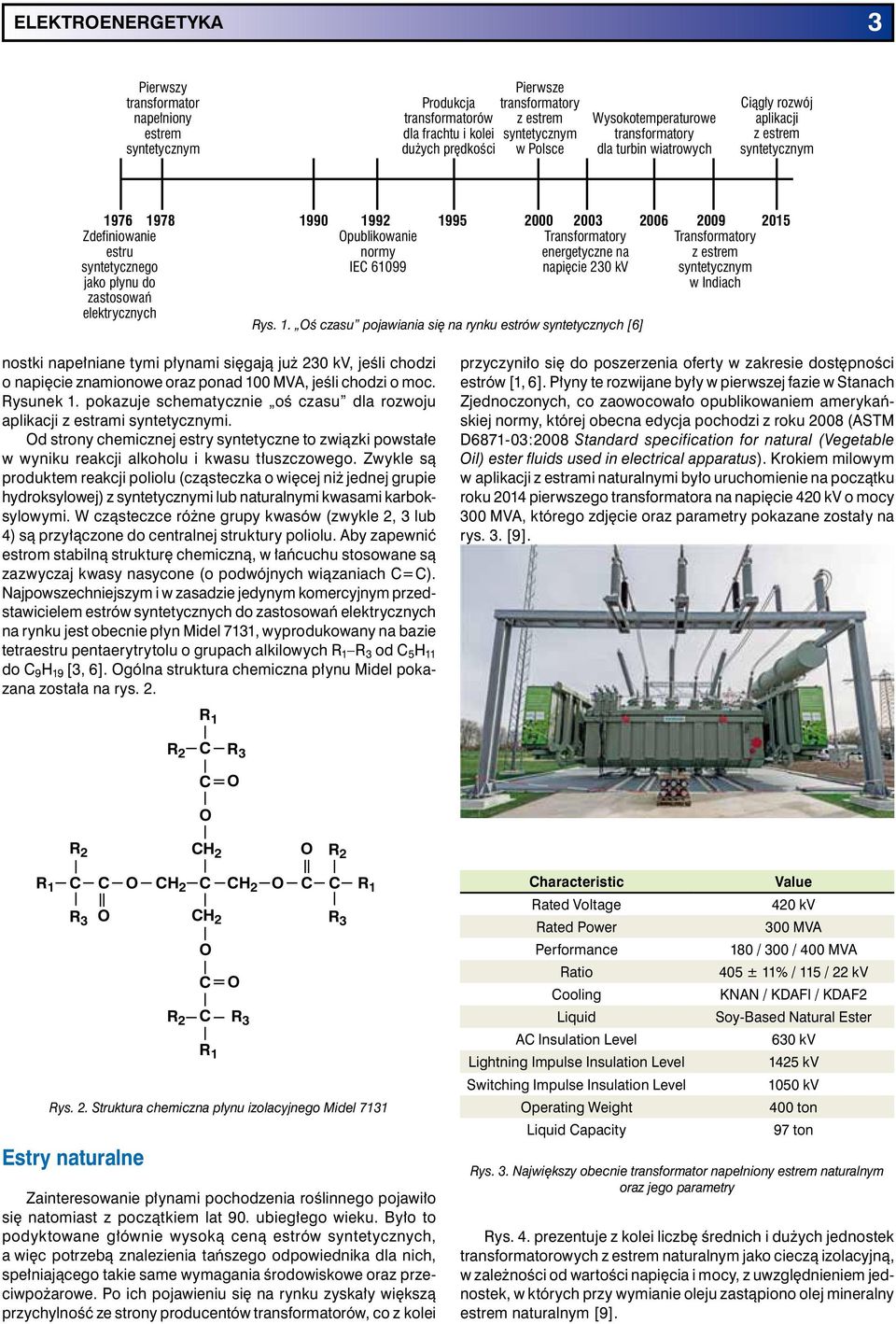 Transformatory estru normy energetyczne na z estrem syntetycznego IEC 61099 napięcie 230 kv syntetycznym jako płynu do w Indiach zastosowań elektrycznych Rys. 1.