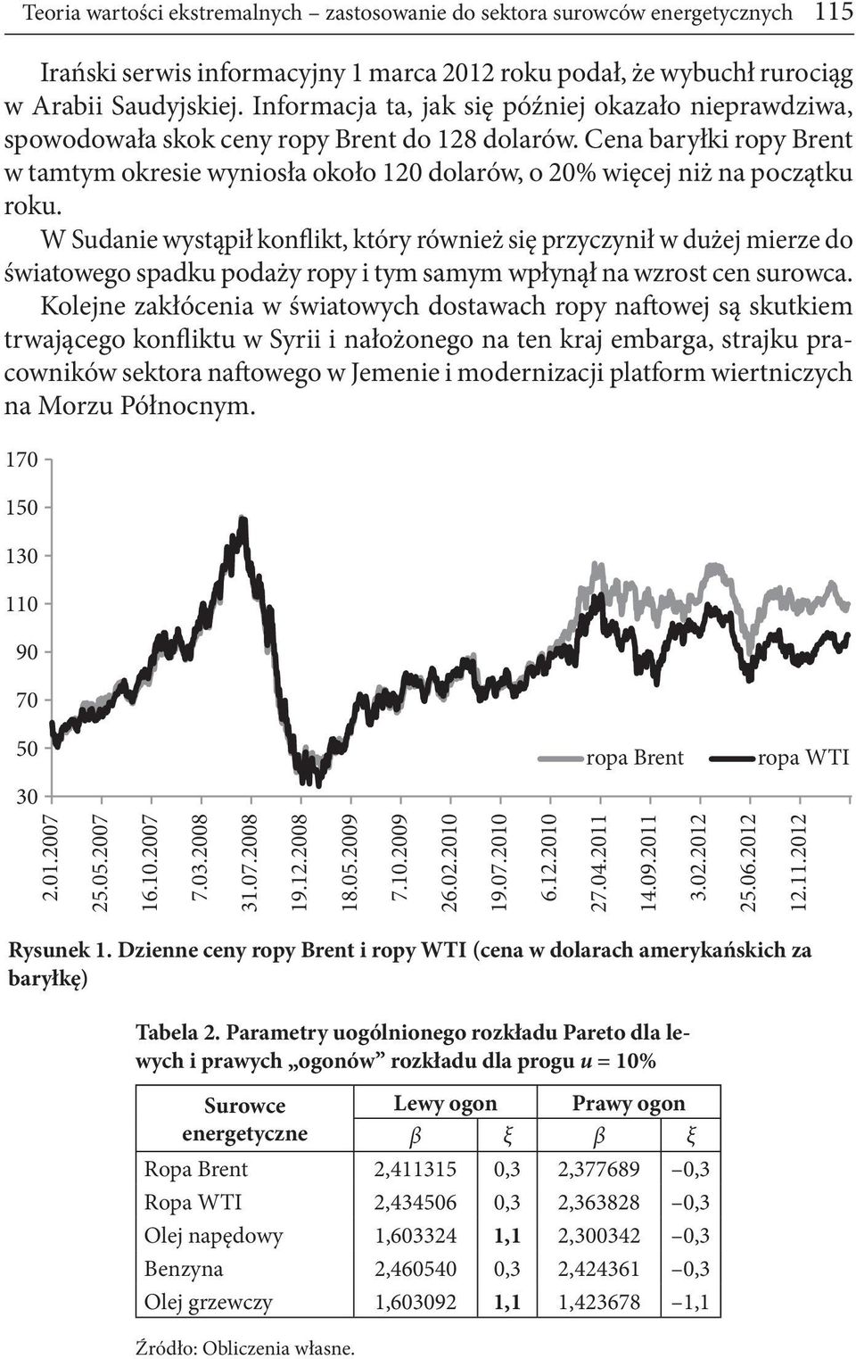 Cena baryłki ropy Brent w tamtym okresie wyniosła około 120 dolarów, o 20% więcej niż na początku roku.