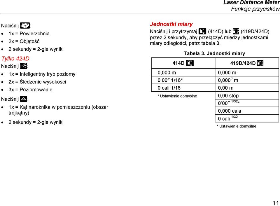 Naciśnij i przytrzymaj (414D) lub (419D/424D) przez 2 sekundy, aby przełączyć między jednostkami miary odległości, patrz tabela 3. Tabela 3.