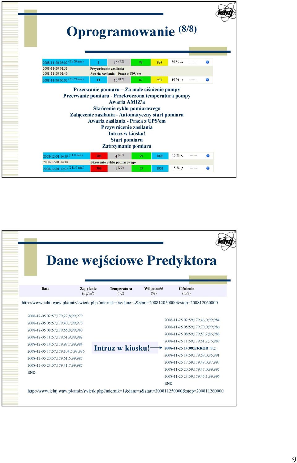 Start pomiaru Zatrzymanie pomiaru Dane wejściowe Predyktora Data Zapylenie (µg/m 3 ) Temperatura ( C) Wilgotność (%) Ciśnienie (hpa) http://www.ichtj.waw.pl/amiz/swierk.php?