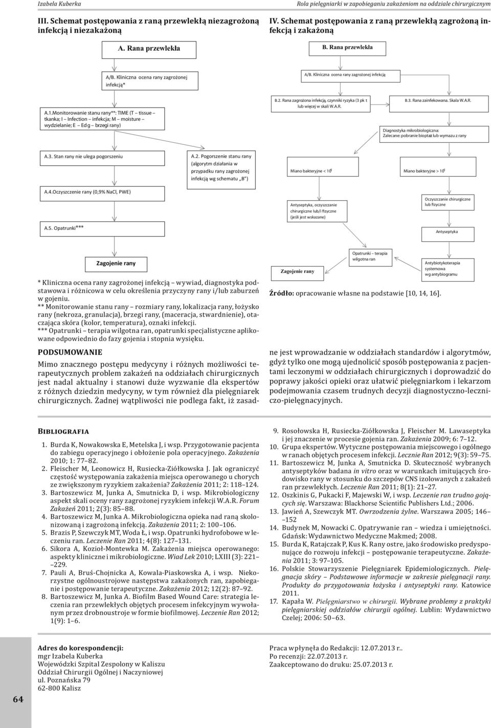 Skala W.A.R. Diagnostyka mikrobiologiczna: Zalecane: pobranie bioptatu lub wymazu z rany A.3. Stan rany nie ulega pogorszeniu A.2.