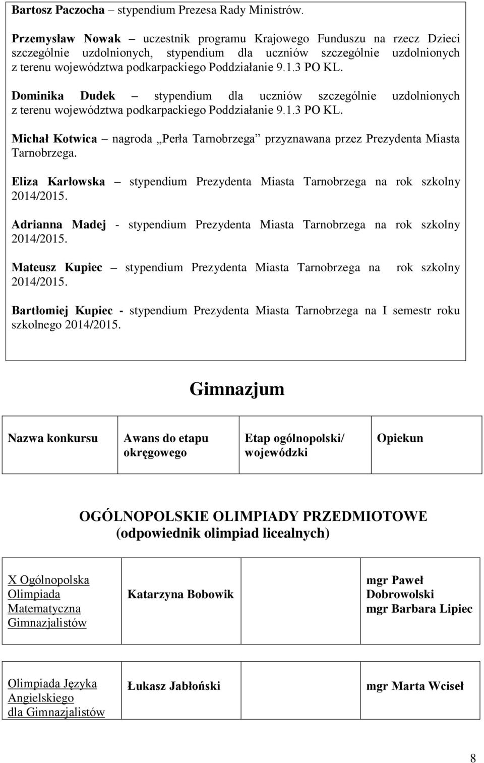 3 PO KL. Dominika Dudek stypendium dla uczniów szczególnie uzdolnionych z terenu województwa podkarpackiego Poddziałanie 9.1.3 PO KL. Michał Kotwica nagroda Perła Tarnobrzega przyznawana przez Prezydenta Miasta Tarnobrzega.