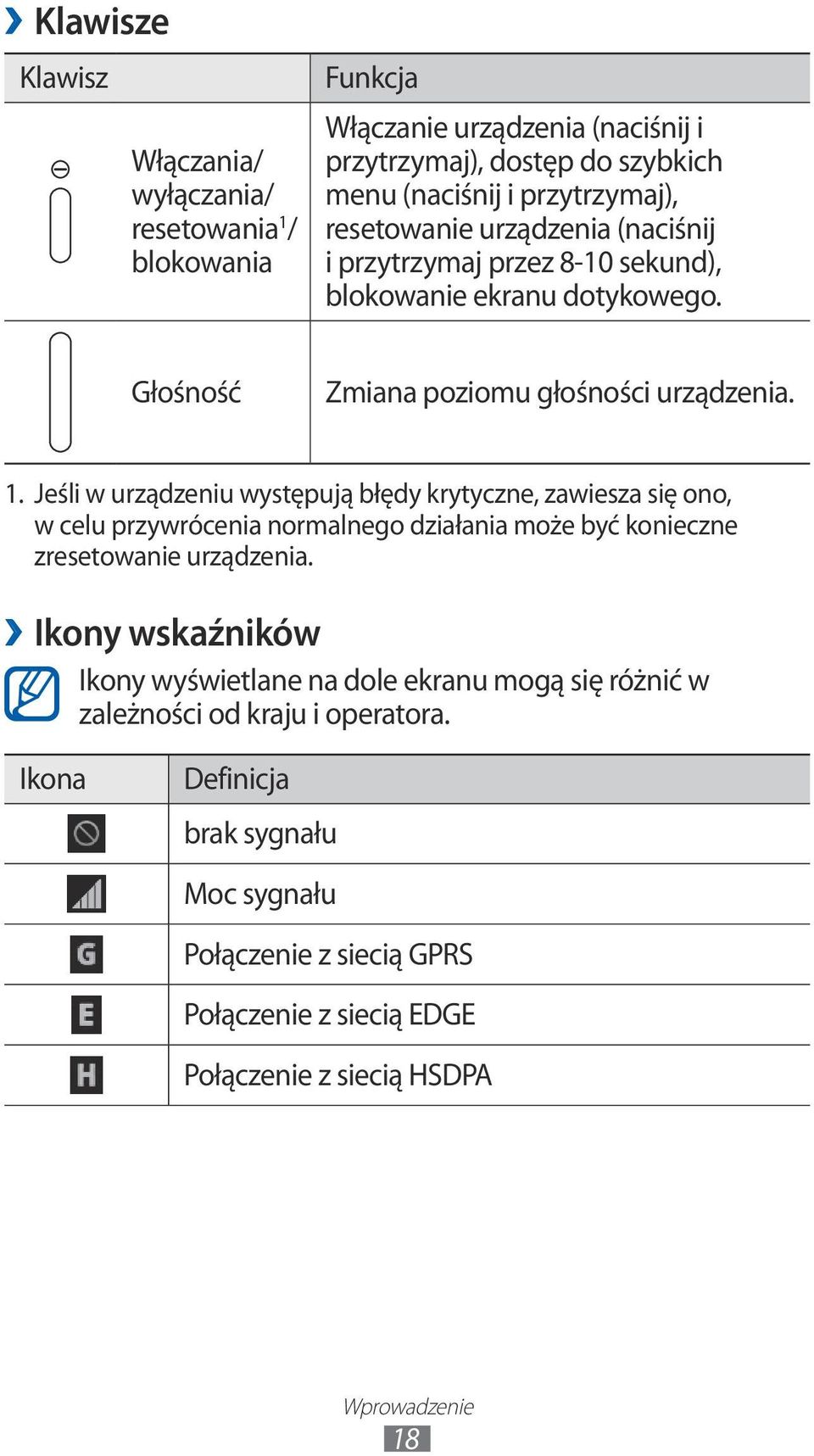 Jeśli w urządzeniu występują błędy krytyczne, zawiesza się ono, w celu przywrócenia normalnego działania może być konieczne zresetowanie urządzenia.