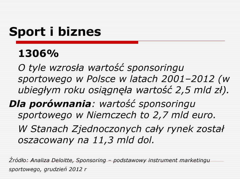 Dla porównania: wartość sponsoringu sportowego w Niemczech to 2,7 mld euro.