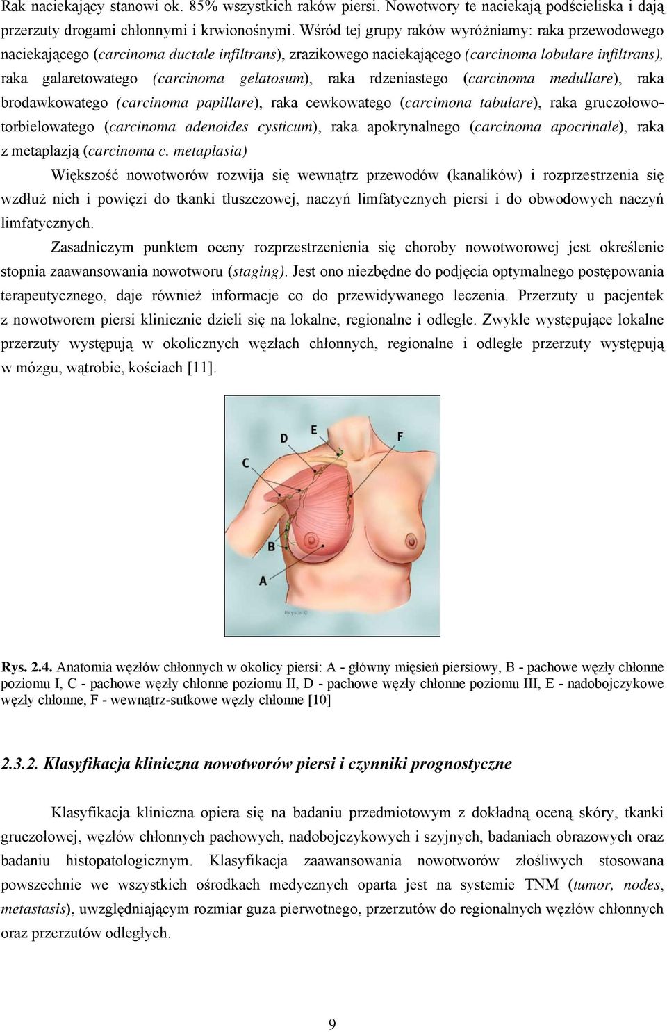 raka rdzeniastego (carcinoma medullare), raka brodawkowatego (carcinoma papillare), raka cewkowatego (carcimona tabulare), raka gruczołowotorbielowatego (carcinoma adenoides cysticum), raka