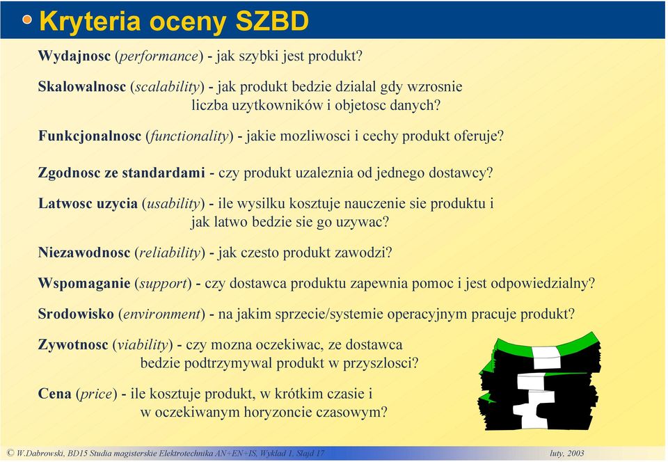 Latwosc uzycia (usability) - ile wysilku kosztuje nauczenie sie produktu i jak latwo bedzie sie go uzywac? Niezawodnosc (reliability) - jak czesto produkt zawodzi?