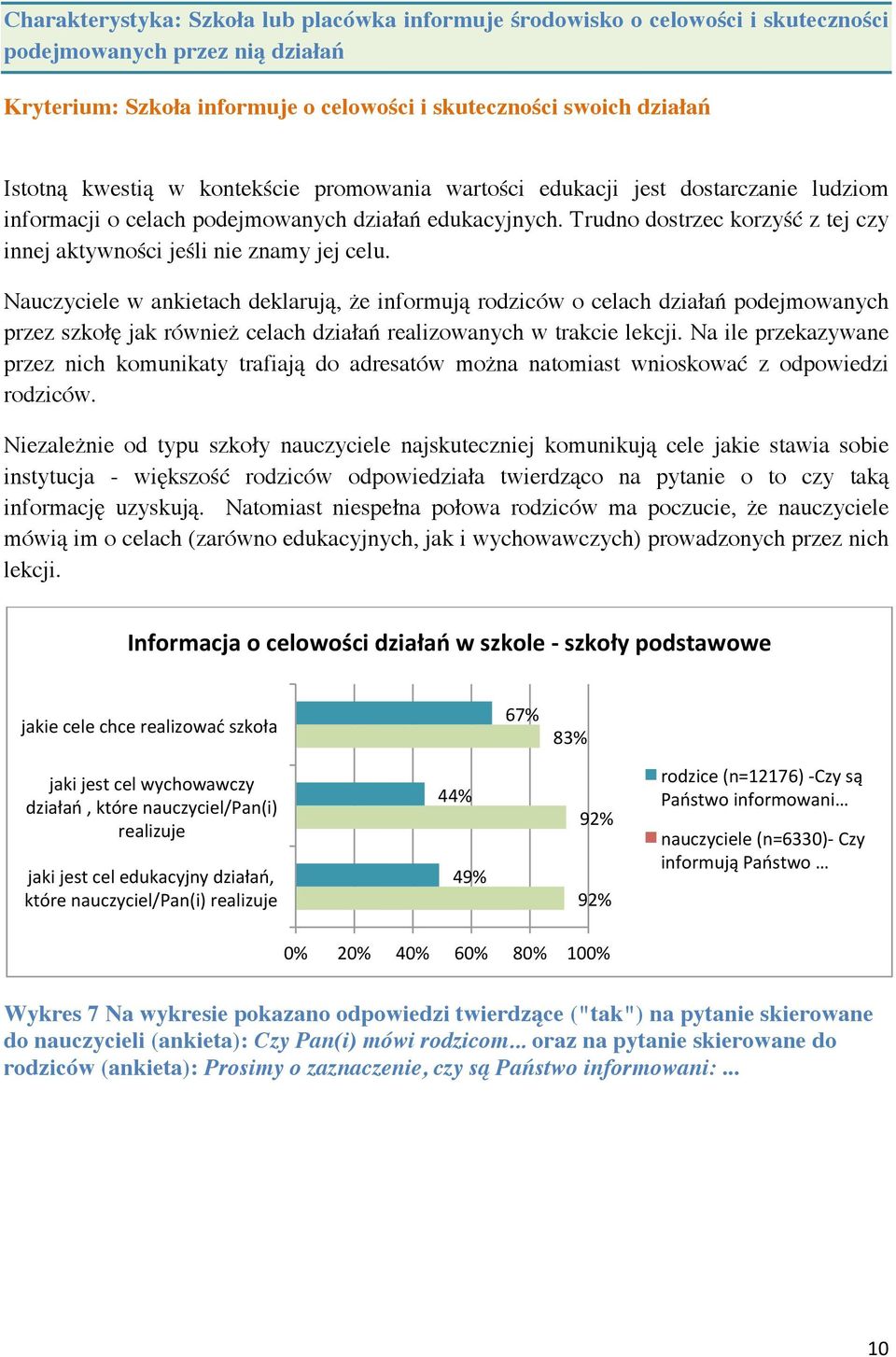 Trudno dostrzec korzyść z tej czy innej aktywności jeśli nie znamy jej celu.