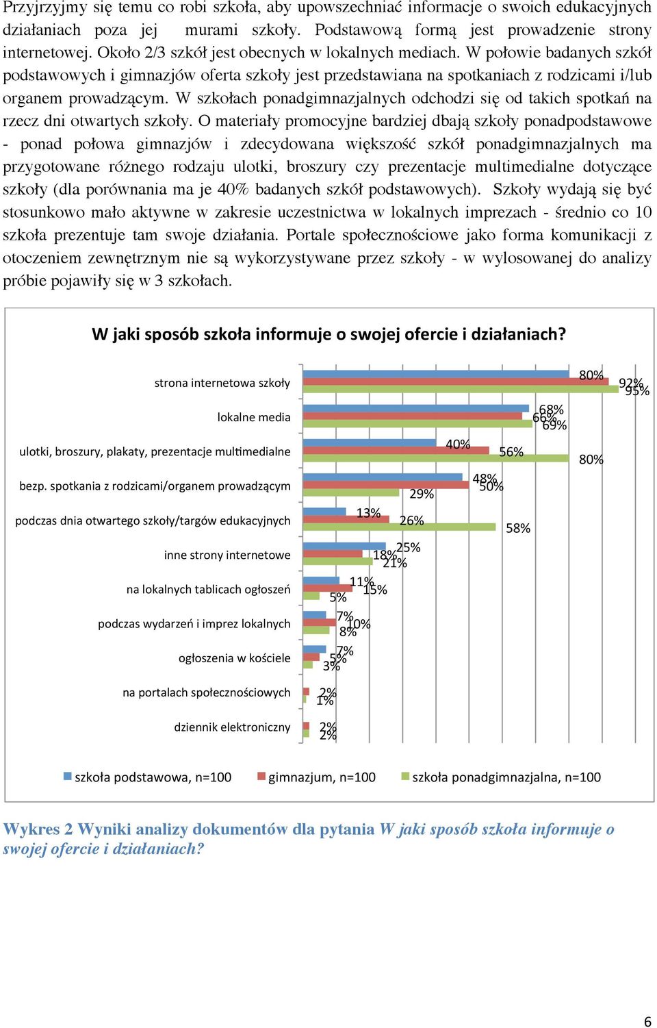 W szkołach ponadgimnazjalnych odchodzi się od takich spotkań na rzecz dni otwartych szkoły.