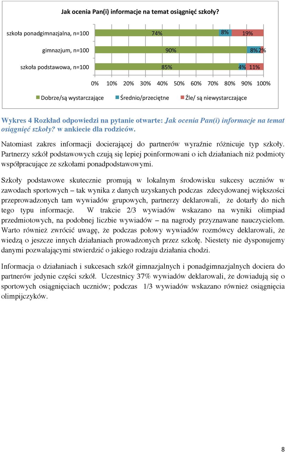 niewystarczające Wykres 4 Rozkład odpowiedzi na pytanie otwarte:  w ankiecie dla rodziców. Natomiast zakres informacji docierającej do partnerów wyraźnie różnicuje typ szkoły.