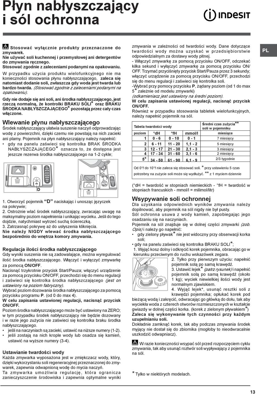 W przypadku użycia produktu wielofunkcyjnego nie ma konieczności stosowania płynu nabłyszczającego, zaleca się natomiast dodanie soli, zwłaszcza gdy woda jest twarda lub bardzo twarda.