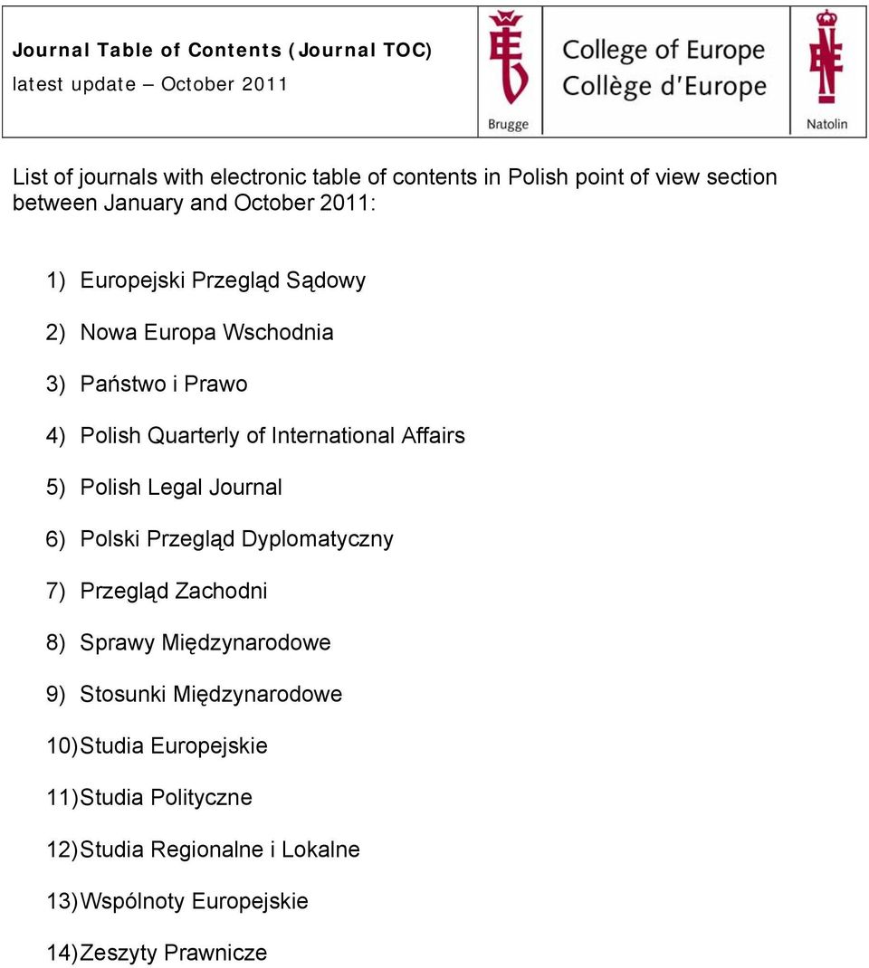 Quarterly of International Affairs 5) Polish Legal Journal 6) Polski Przegląd Dyplomatyczny 7) Przegląd Zachodni 8) Sprawy Międzynarodowe