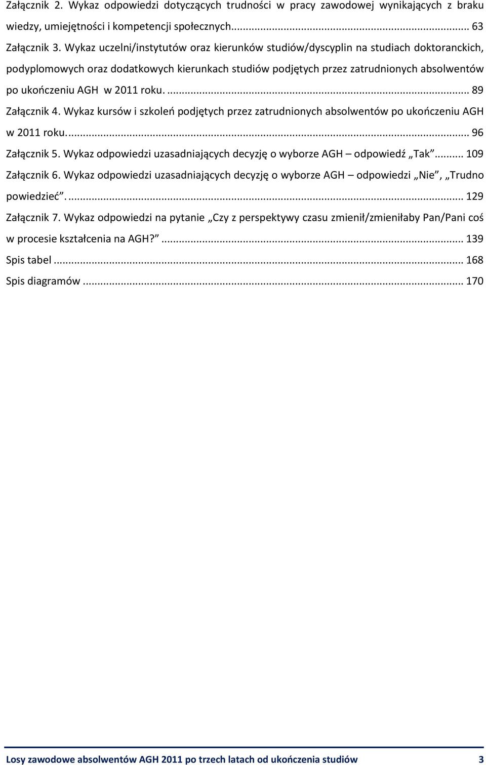 2011 roku.... 89 Załącznik 4. Wykaz kursów i szkoleń podjętych przez zatrudnionych absolwentów po ukończeniu AGH w 2011 roku.... 96 Załącznik 5.