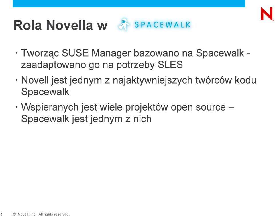 najaktywniejszych twórców kodu Spacewalk Wspieranych jest