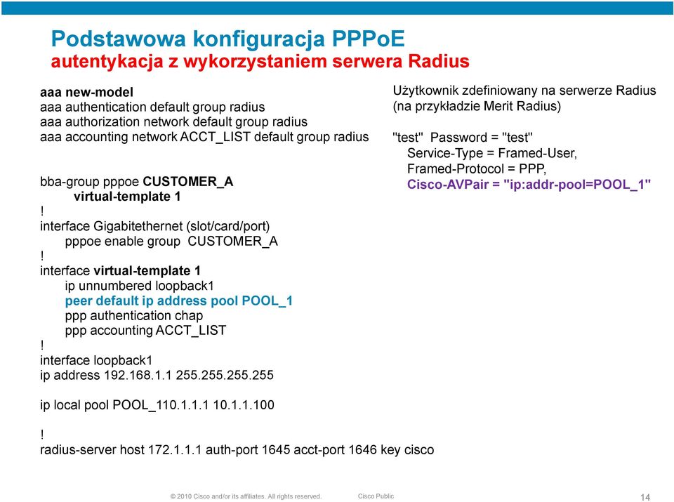 loopback1 peer default ip address pool POOL_1 ppp authentication chap ppp accounting ACCT_LIST interface loopback1 ip address 192.168.1.1 255.