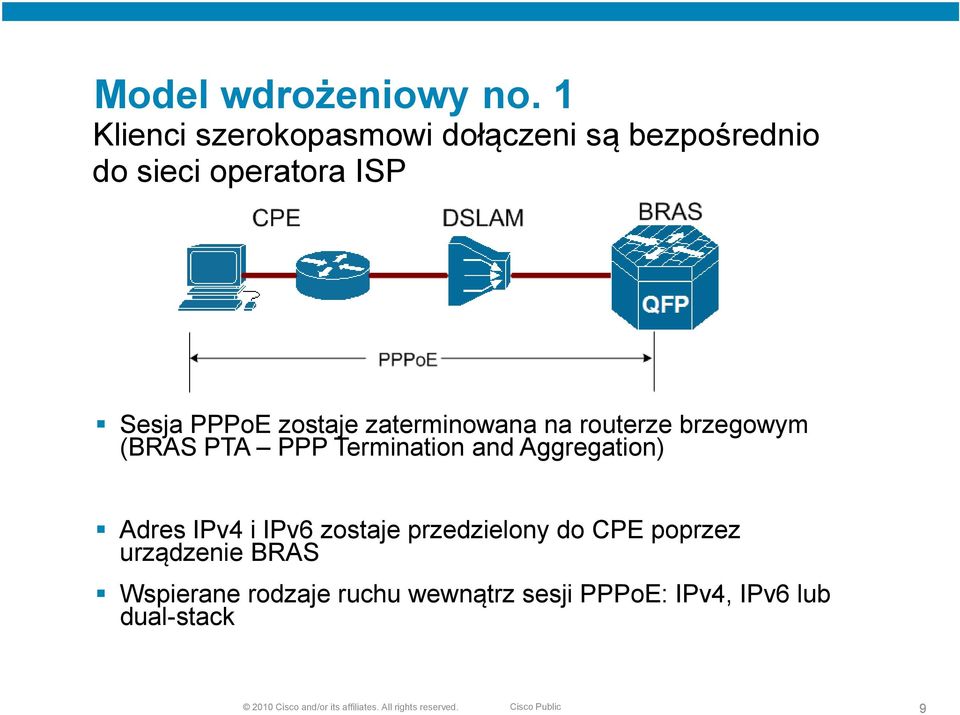 zaterminowana na routerze brzegowym (BRAS PTA PPP Termination and Aggregation) Adres IPv4 i IPv6