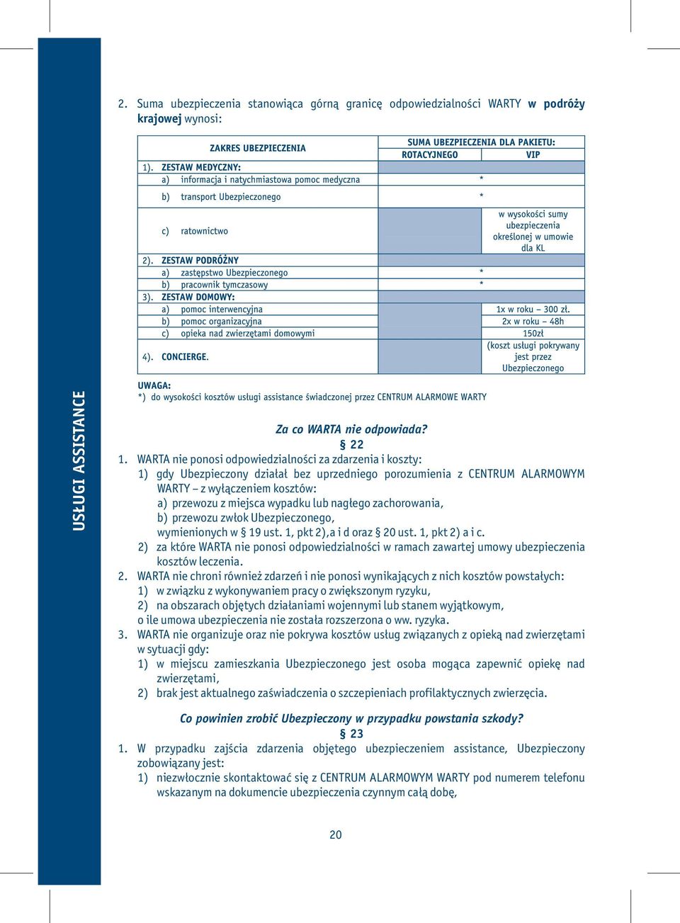 nagłego zachorowania, b) przewozu zwłok Ubezpieczonego, wymienionych w 19 ust. 1, pkt 2),a i d oraz 20 ust. 1, pkt 2) a i c.