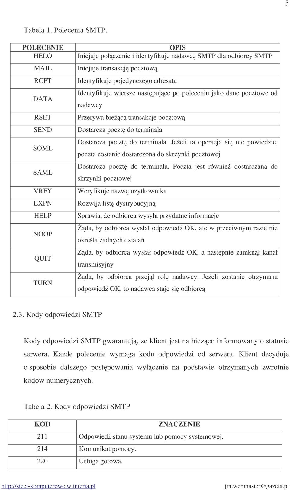 pojedynczego adresata Identyfikuje wiersze nastpujce po poleceniu jako dane pocztowe od nadawcy Przerywa biec transakcj pocztow Dostarcza poczt do terminala Dostarcza poczt do terminala.