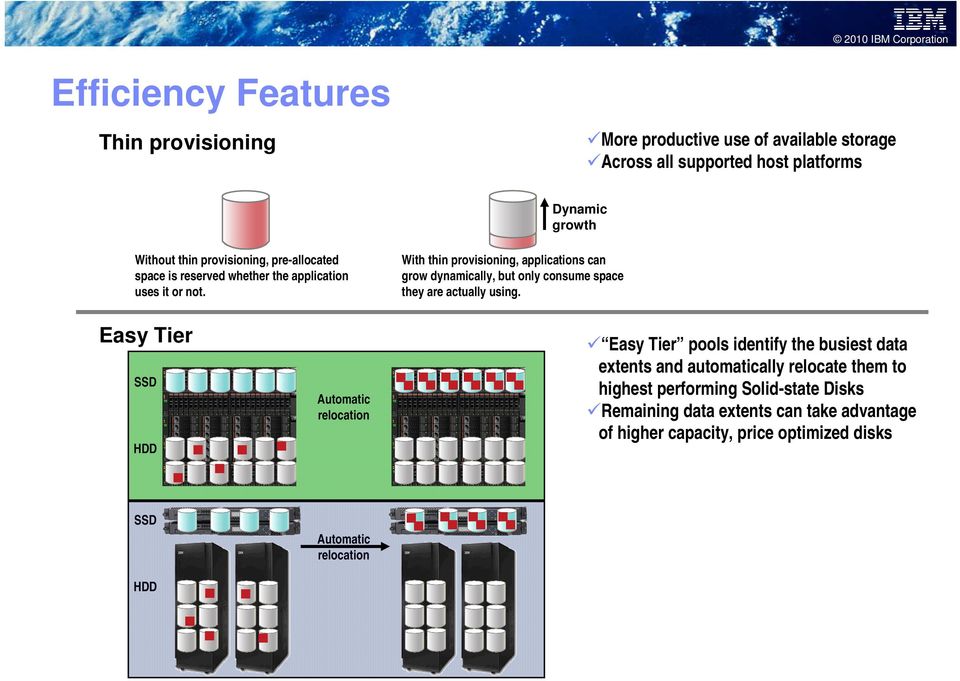 Easy Tier SSD Automatic relocation HDD SSD Automatic relocation HDD With thin provisioning, applications can grow dynamically, but only consume space they