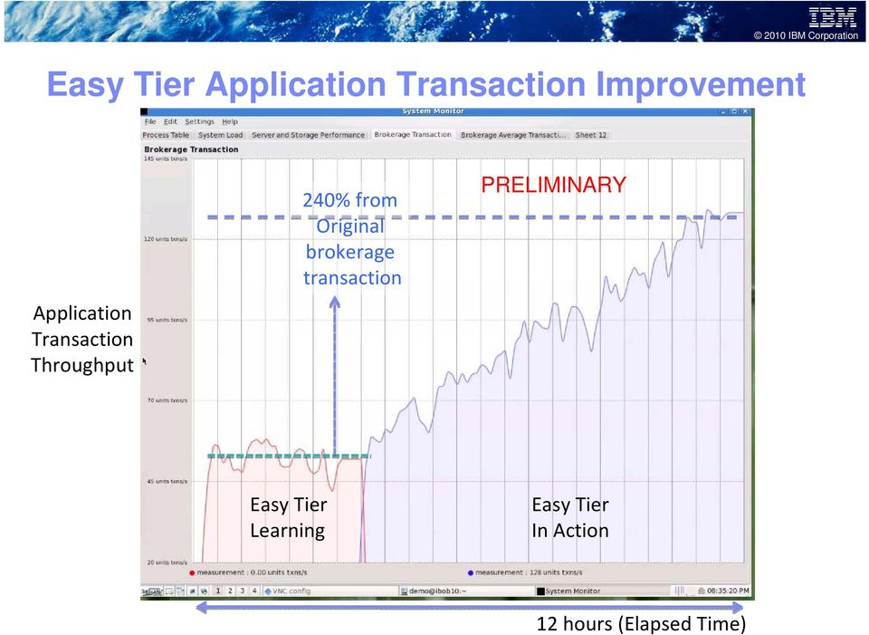 from Original brokerage transaction PRELIMINARY Easy