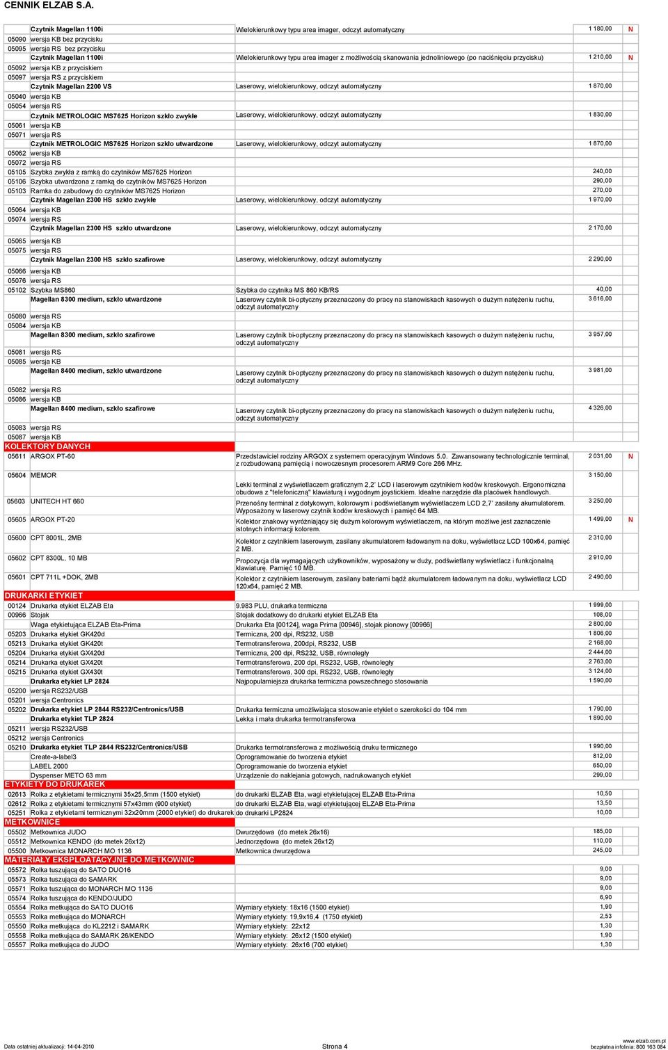 wersja RS 05105 Szybka zwykła z ramką do czytników MS7625 Horizon 240,00 05106 Szybka utwardzona z ramką do czytników MS7625 Horizon 290,00 05103 Ramka do zabudowy do czytników MS7625 Horizon 270,00