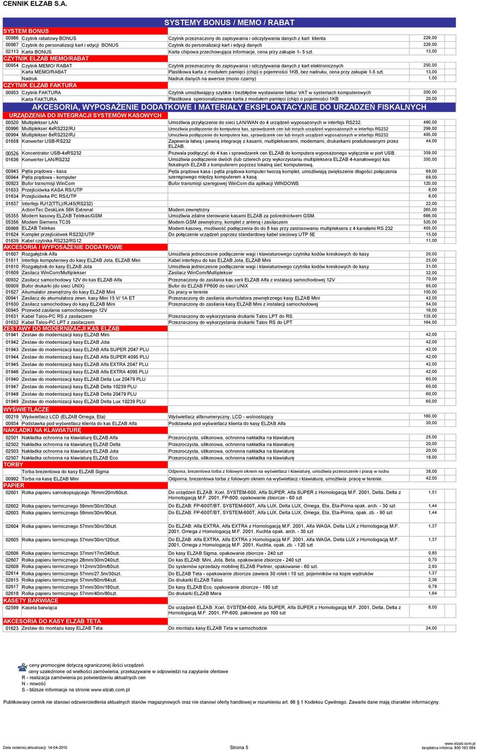 13,00 CZYTNIK ELZAB MEMO/RABAT 00954 Czytnik MEMO/ RABAT Czytnik przeznaczony do zapisywania i odczytywania danych z kart elektronicznych 250,00 Karta MEMO/RABAT lastikowa karta z modułem pamięci