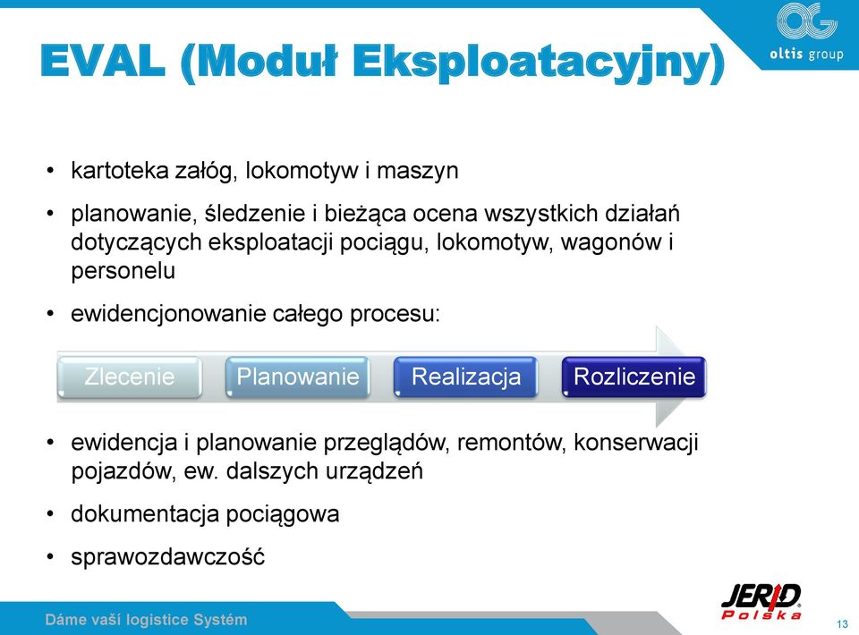 ewidencjonowanie całego procesu: Zlecenie Planowanie Realizacja Rozliczenie ewidencja i