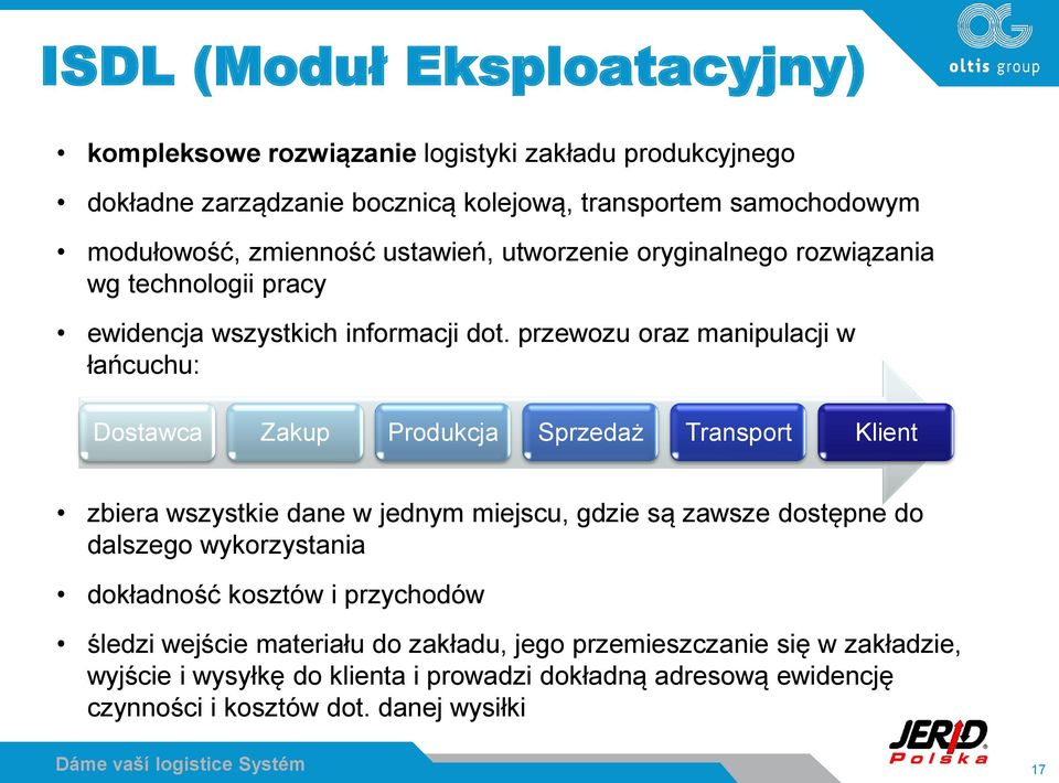 przewozu oraz manipulacji w łańcuchu: Dostawca Zakup Produkcja Sprzedaż Transport Klient zbiera wszystkie dane w jednym miejscu, gdzie są zawsze dostępne do dalszego