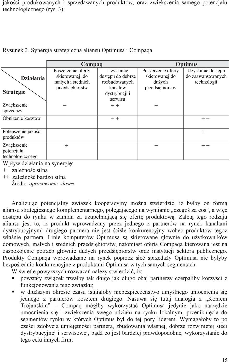 do małych i rednich przedsibiorstw Compaq Uzyskanie dostpu do dobrze rozbudowanych kanałów dystrybucji i serwisu + + + + Poszerzenie oferty skierowanej do duych przedsibiorstw Optimus Uzyskanie