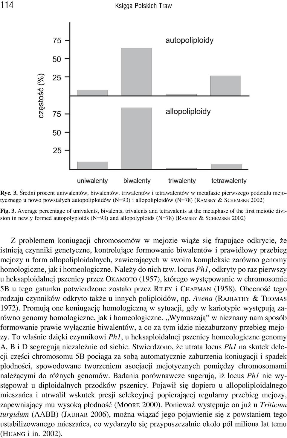 2002) Fig. 3.