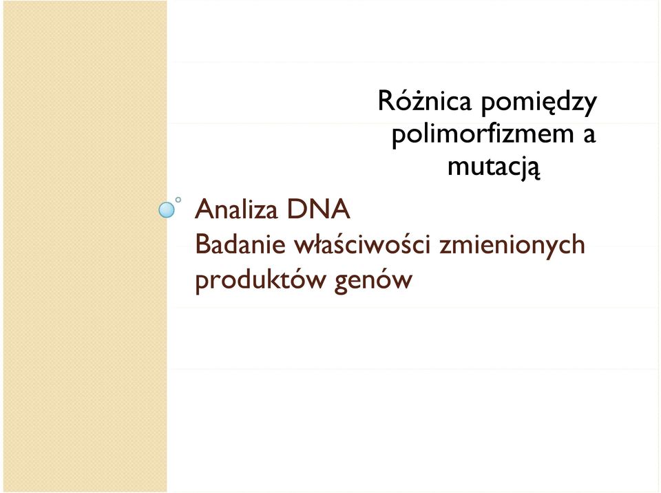 Analiza DNA Badanie