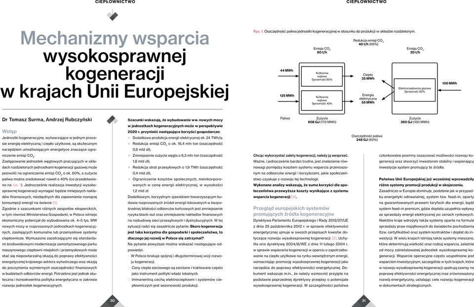 44 MWh 125 MWh Emisja CO 2 60 t/h Kotłownia wglowa Sprawność 80% Kotłownia wglowa Sprawność 45% Redukcja emisji CO 2 40 t/h (66%) Ciepło 35 MWh Energia elektryczna 55 MWh Emisja CO 2 20 t/h