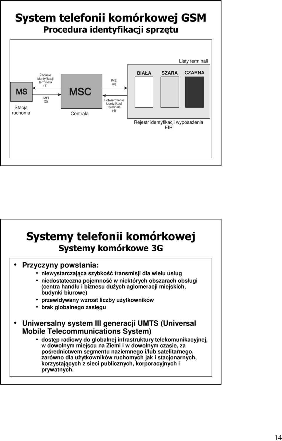 niedostateczna pojemność w niektórych obszarach obsługi (centra handlu i biznesu dużych aglomeracji miejskich, budynki biurowe) przewidywany wzrost liczby użytkowników brak globalnego zasięgu